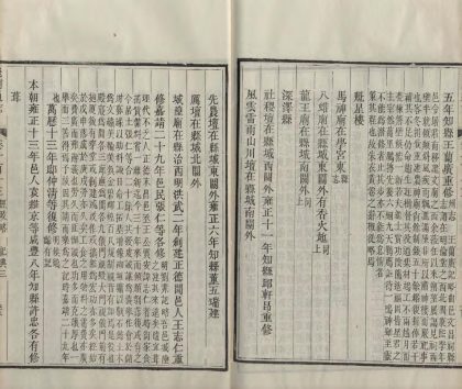 _畿辅通志三百卷首一卷_copy__part___