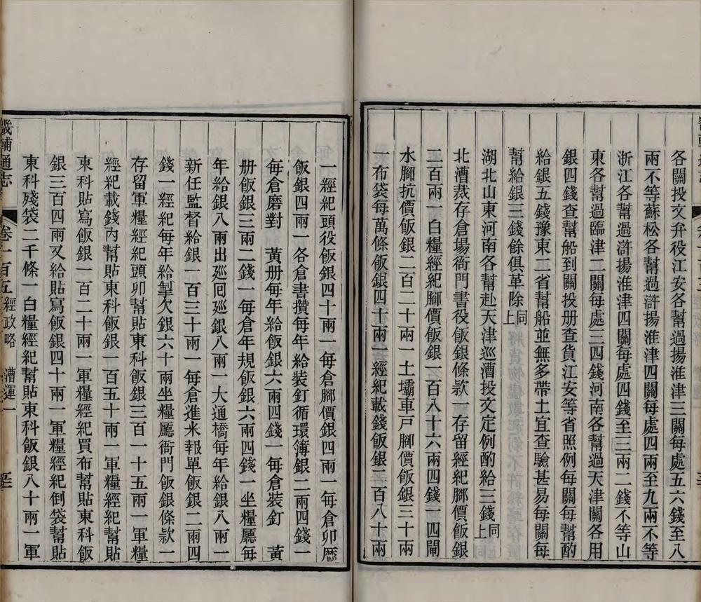_畿辅通志三百卷首一卷_copy__part___