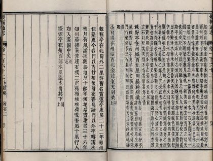 _畿辅通志三百卷首一卷_copy__part___