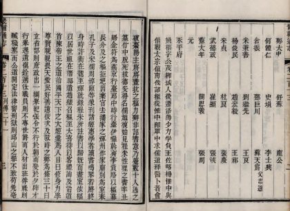 _畿辅通志三百卷首一卷_copy__part___