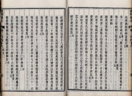 _畿辅通志三百卷首一卷_copy__part___