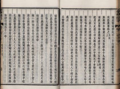 _畿辅通志三百卷首一卷_copy__part___