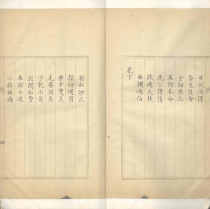 _痴妇说情传二卷__