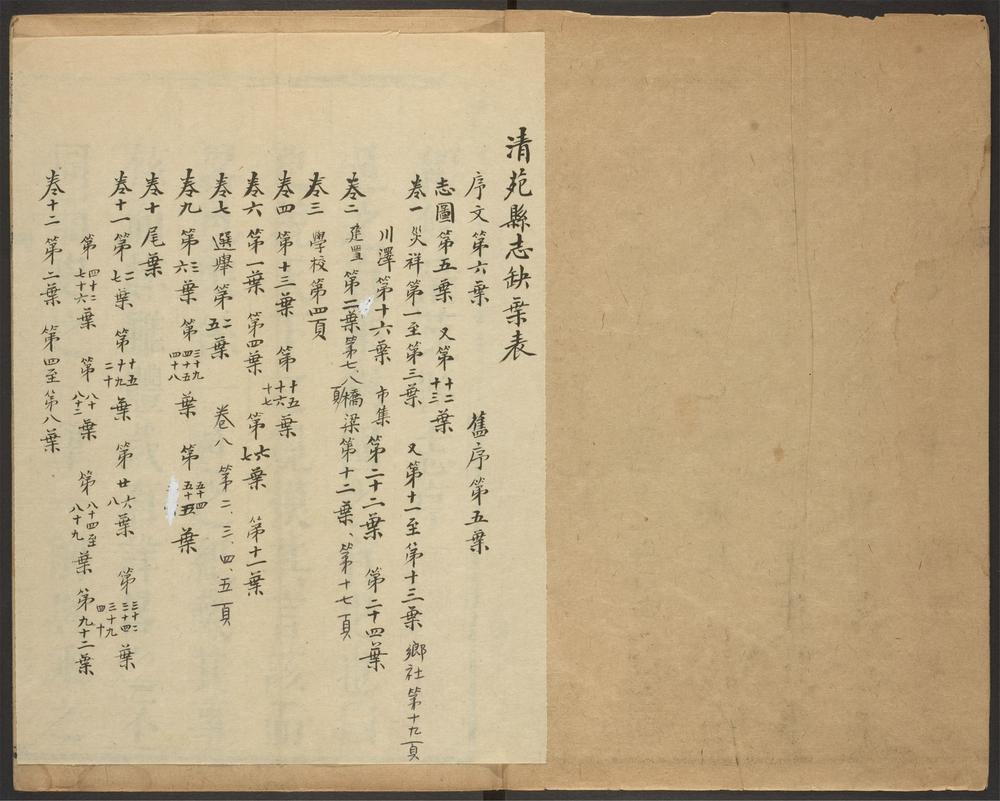 _清苑县志_v.目录seq.,卷一--二__ _清苑县志_v.目录seq.,卷一--二__