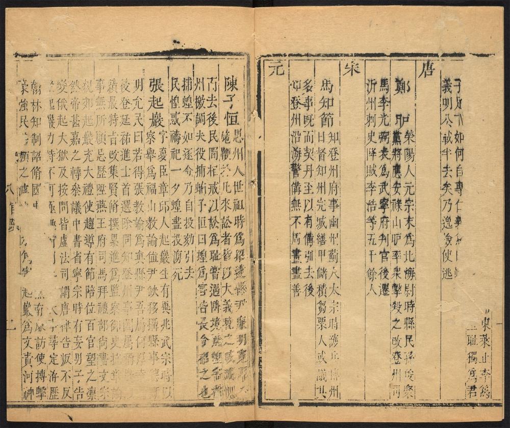 _登州府志_v.卷八--九__ _登州府志_v.卷八--九__