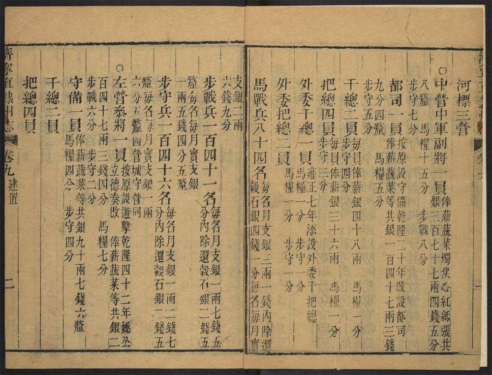 _济宁直隶州志_v.卷九--十__ _济宁直隶州志_v.卷九--十__