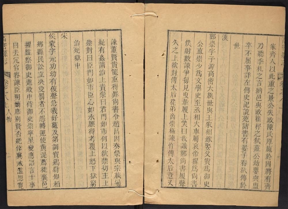 _高密县志_v.卷八__ _高密县志_v.卷八__
