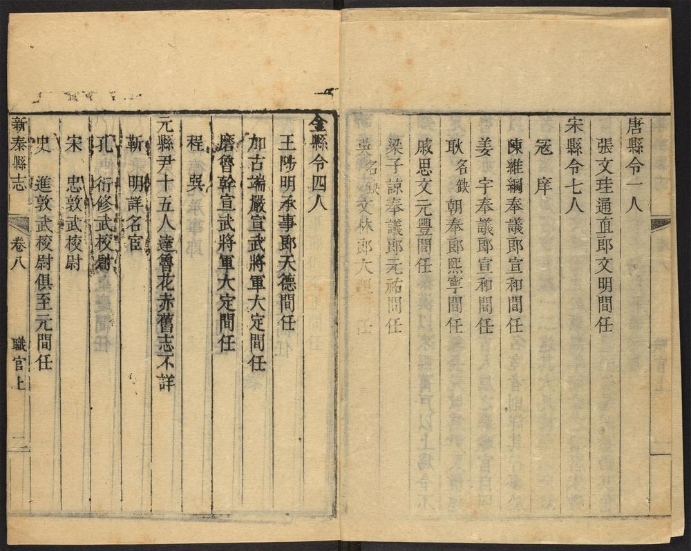 _新泰县志_v.卷八--十四__ _新泰县志_v.卷八--十四__
