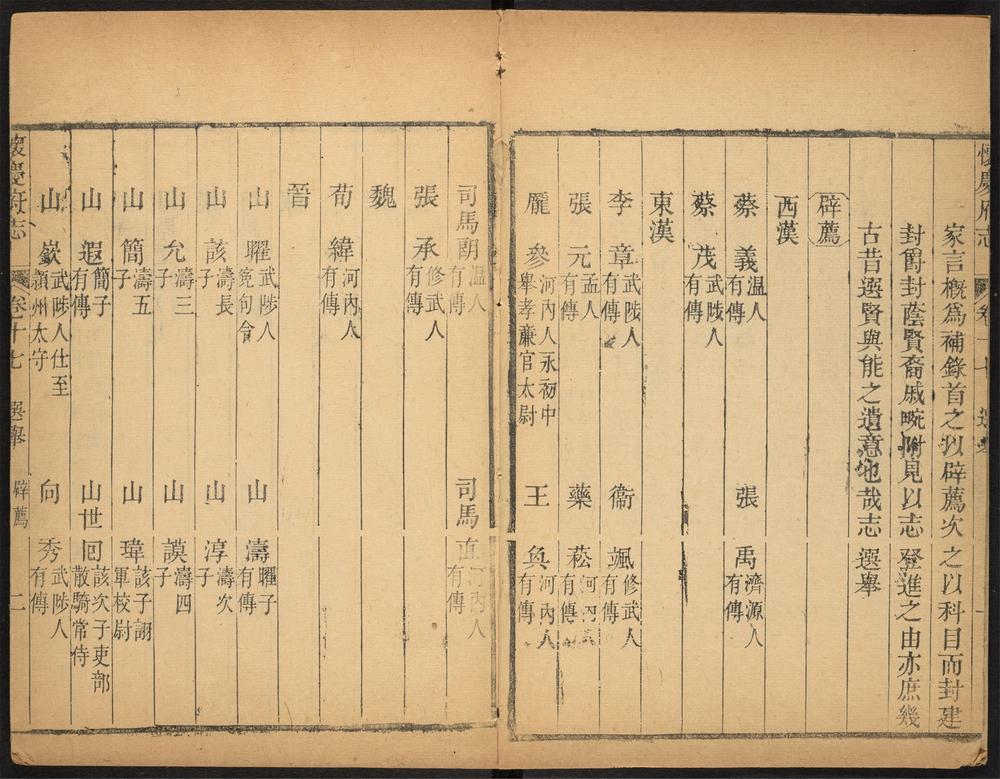 _怀庆府志_v.卷十七--十九__ _怀庆府志_v.卷十七--十九__