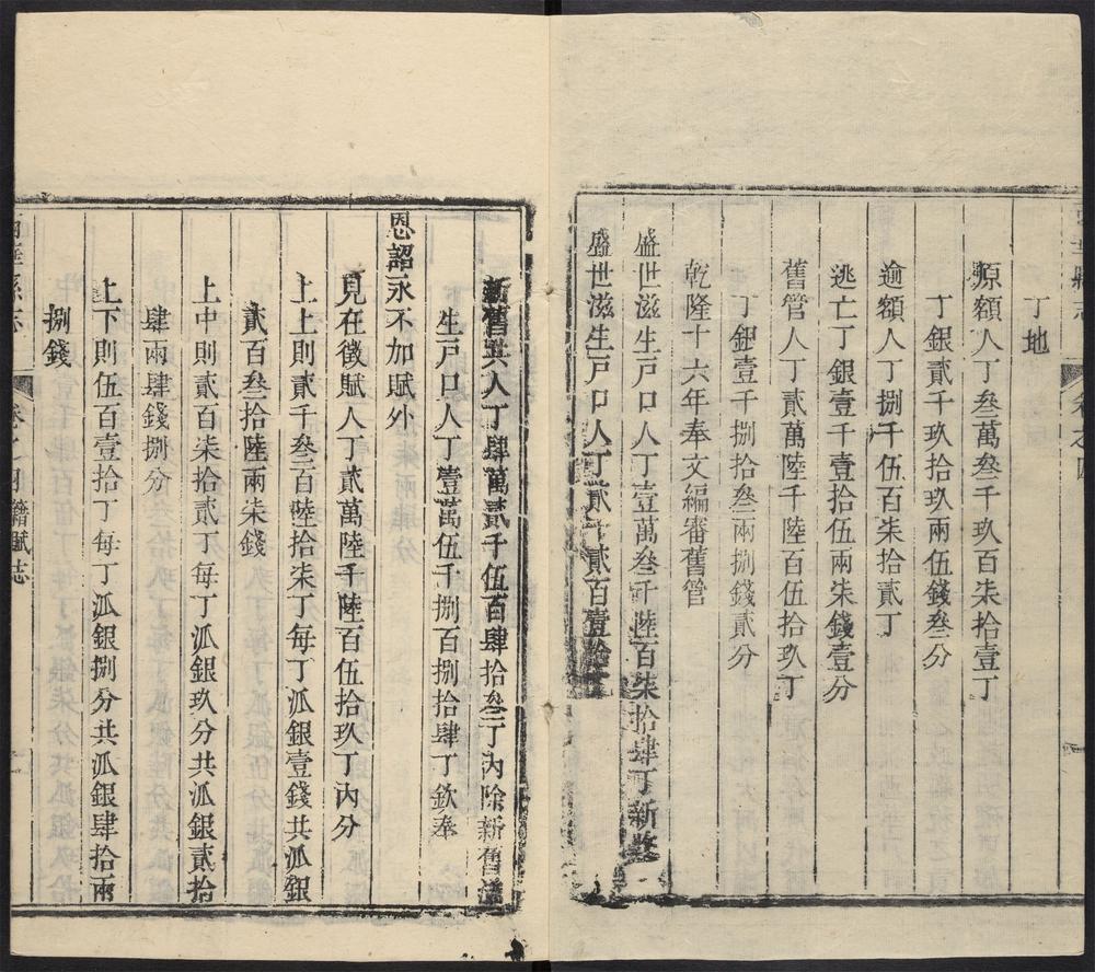 _西华县志_v.卷四--七__ _西华县志_v.卷四--七__