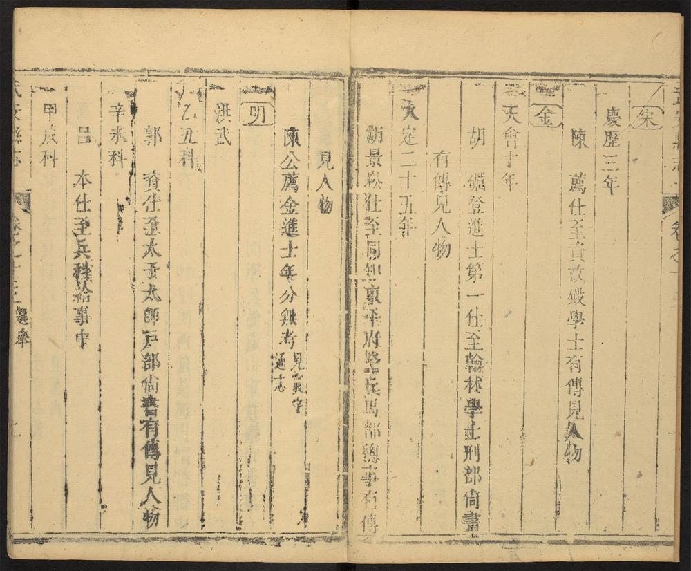 _武安县志_v.卷十三--十四__ _武安县志_v.卷十三--十四__