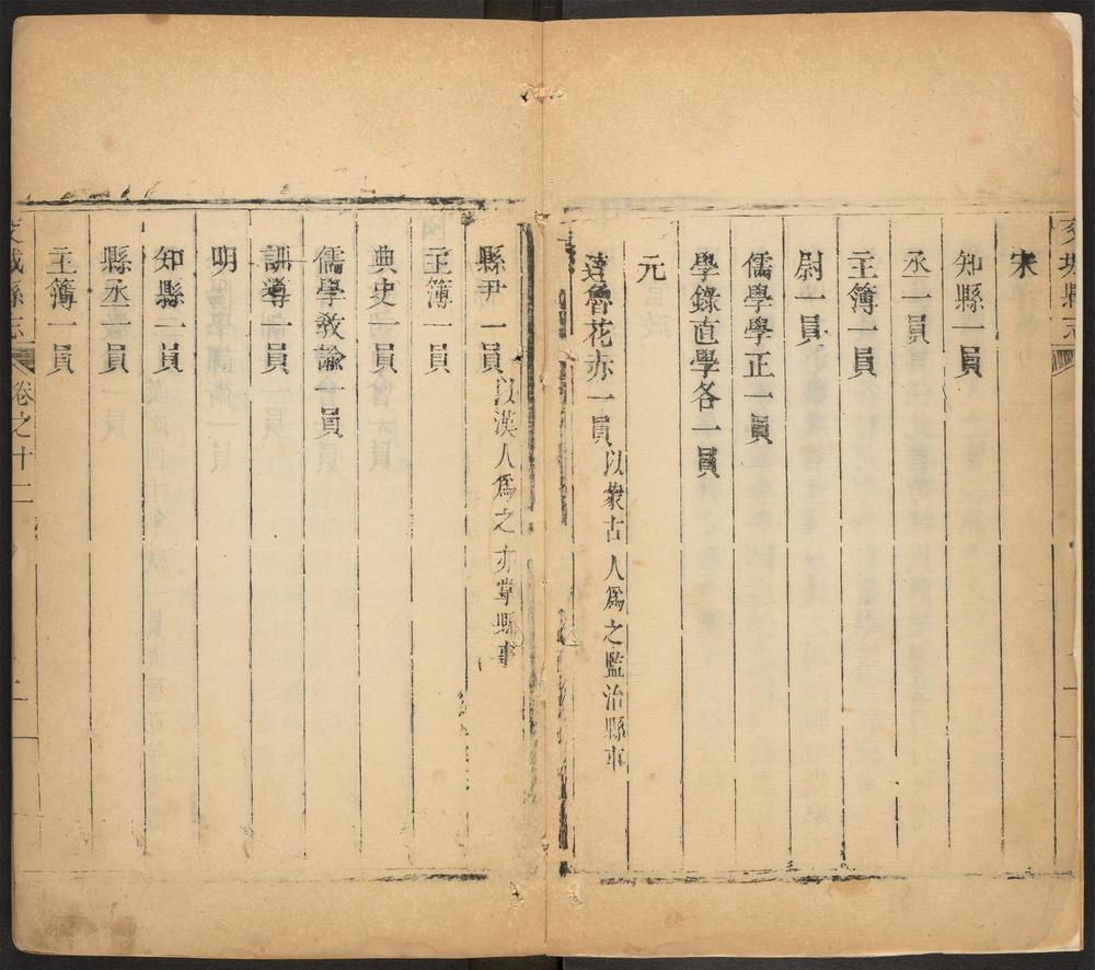 _交城县志_v.卷十二-十四__ _交城县志_v.卷十二-十四__