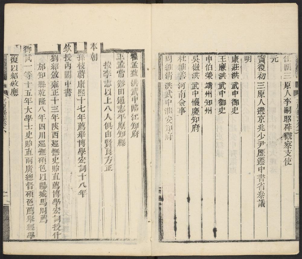 _三原县志_v.卷六__ _三原县志_v.卷六__