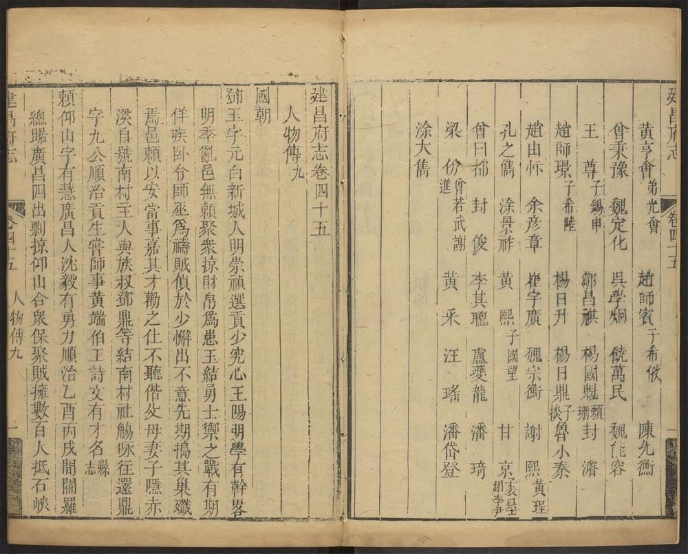_建昌府志_v.卷四十五-四十七__ _建昌府志_v.卷四十五-四十七__