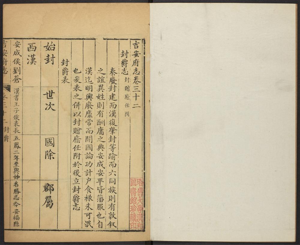 _吉安府志_v.卷三十二-三十三__ _吉安府志_v.卷三十二-三十三__