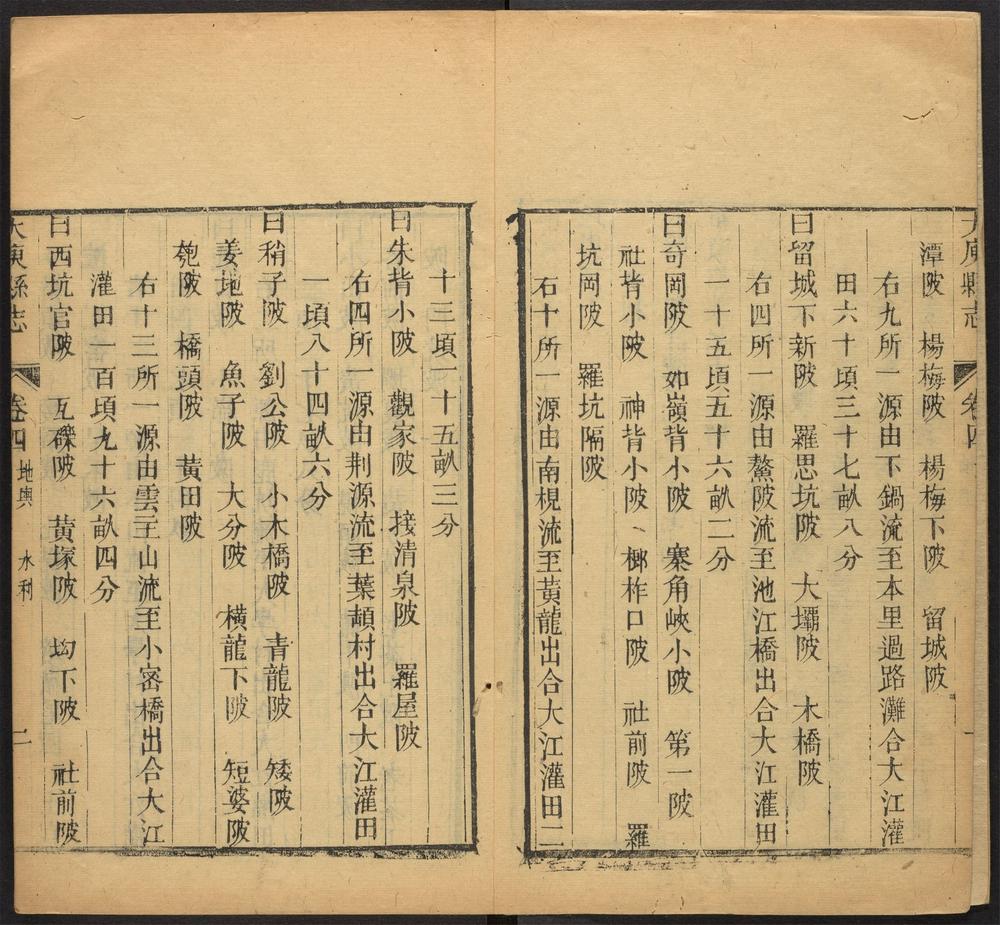 _南安府大庾县志_v.卷四-七__ _南安府大庾县志_v.卷四-七__