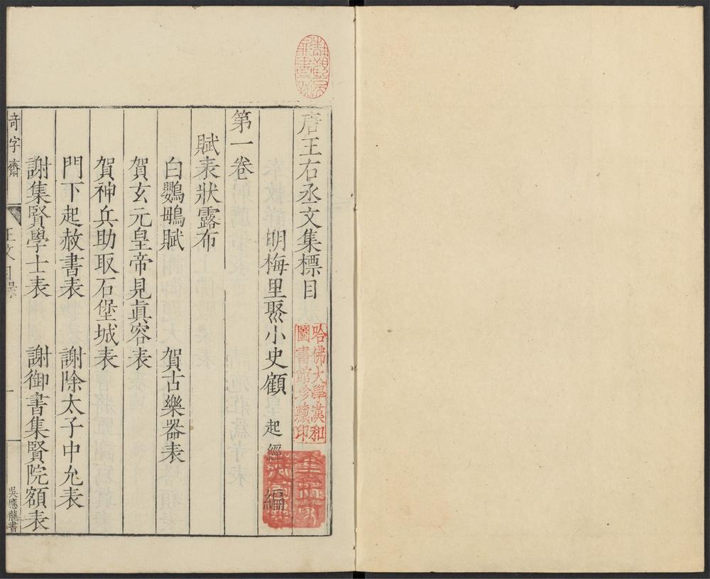 _类笺唐王右丞诗集_v._文集目录_正文__ _类笺唐王右丞诗集_v._文集目录_正文__