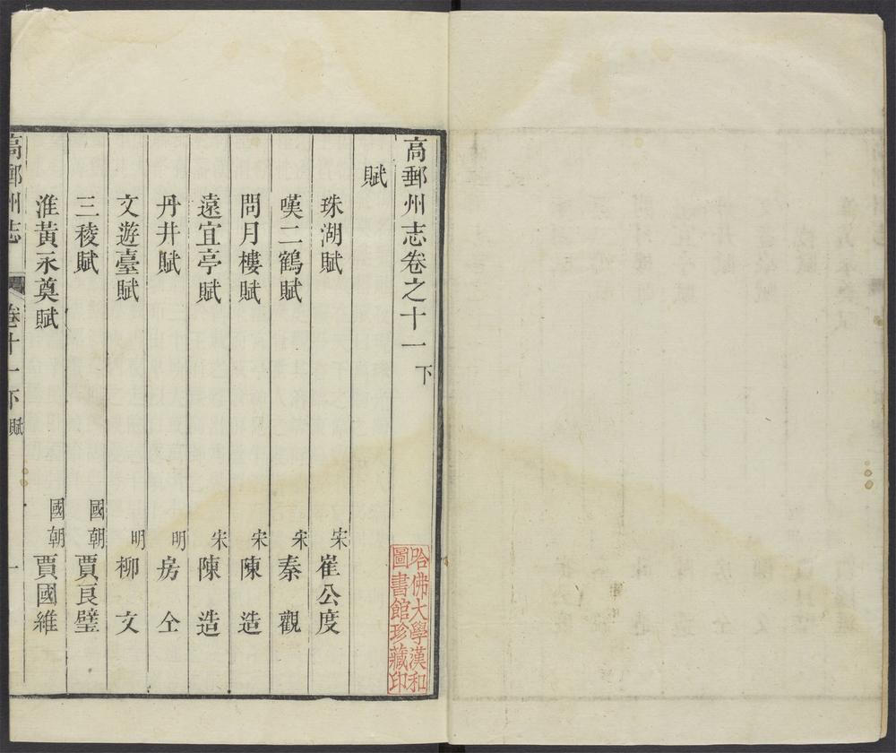 _高邮州志_v.卷十一下-十二__ _高邮州志_v.卷十一下-十二__