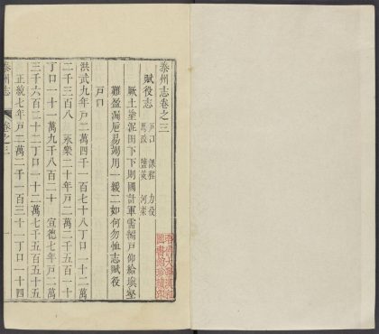 _泰州志_v.赋役志_官师志__