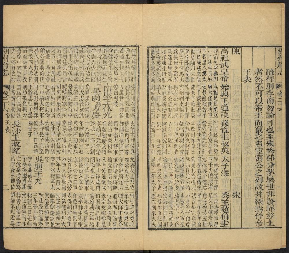 _湖州府志_v.卷二十六-二十七__ _湖州府志_v.卷二十六-二十七__