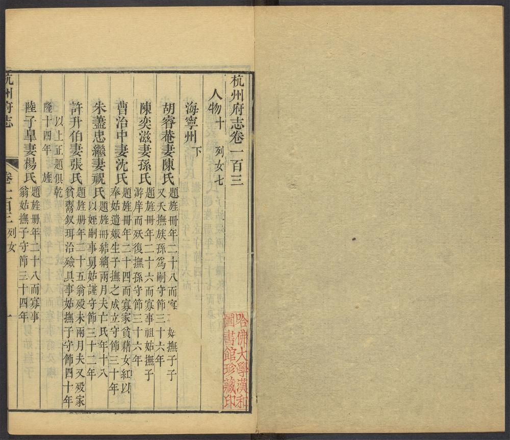 _杭州府志_v.卷一百三-一百四__ _杭州府志_v.卷一百三-一百四__