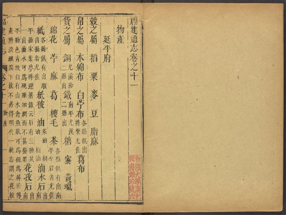 _福建通志_v.卷十一-十二__ _福建通志_v.卷十一-十二__