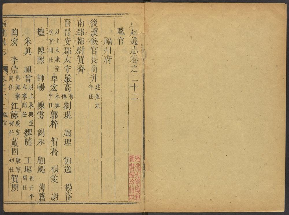 _福建通志_v.卷二十二__ _福建通志_v.卷二十二__