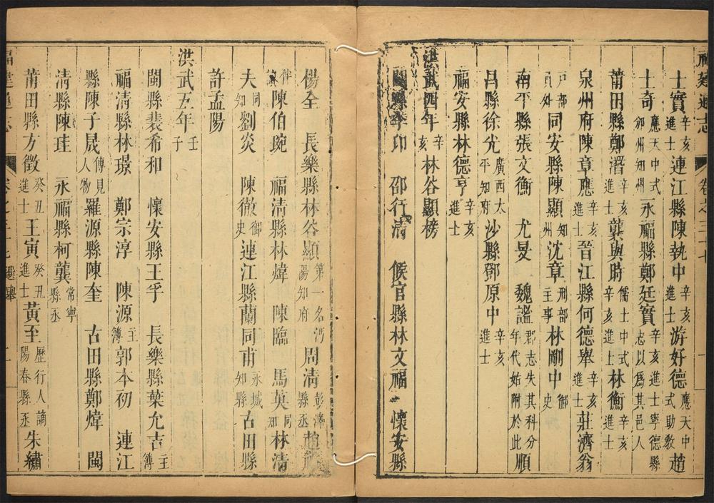 _福建通志_v.卷三十七__ _福建通志_v.卷三十七__