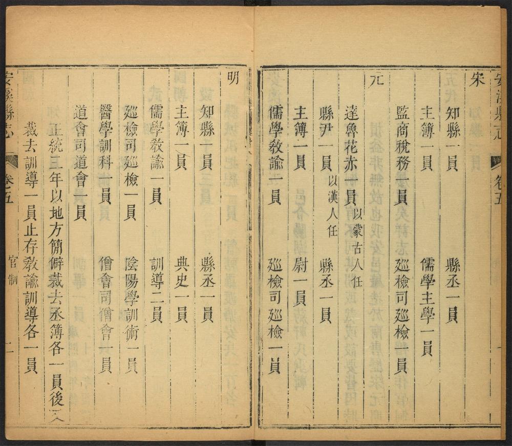 _安溪县志_v.卷五__ _安溪县志_v.卷五__