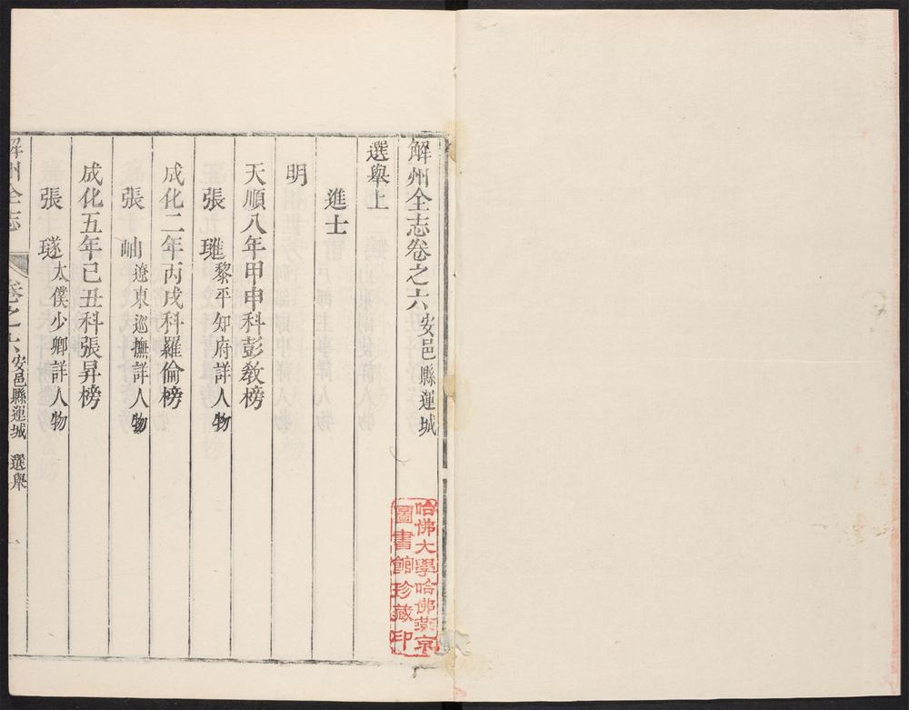_解州全志_v.卷六-十一__ _解州全志_v.卷六-十一__