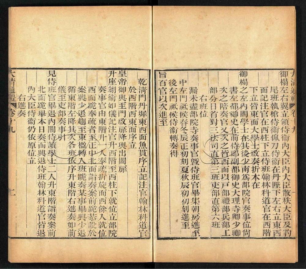 -大清通禮卷十九至五十四（殘卷）-第一册__