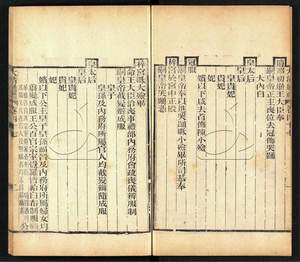 -大清通禮卷十九至五十四（殘卷）-第五册__
