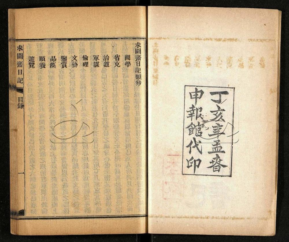 -求闕齋日記類鈔十卷-第一册__ -求闕齋日記類鈔十卷-第一册__