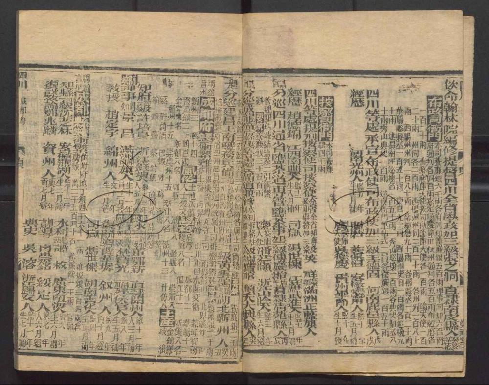 -大清搢紳全書-第四册__ -大清搢紳全書-第四册__