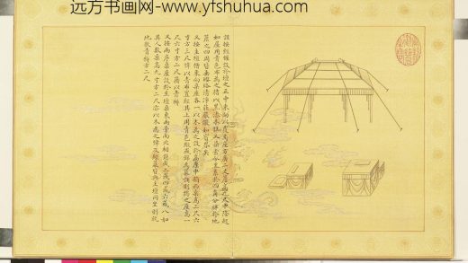清永瑢绘大云轮请雨经结坛仪轨图说图册-坛中经幄