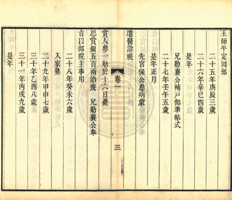 _懋亭自定年譜_四卷__ _懋亭自定年譜_四卷__