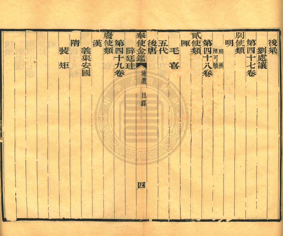 _奉使金鑑_六十卷__ _奉使金鑑_六十卷__