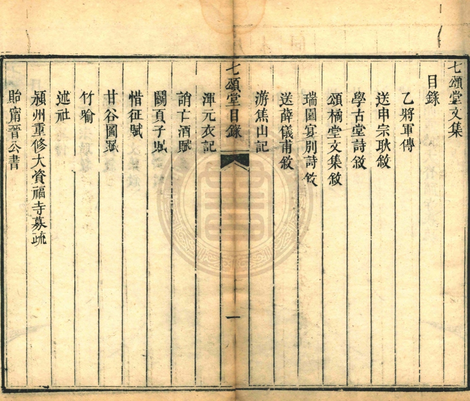 _七頌堂文集_不分卷__ _七頌堂文集_不分卷__
