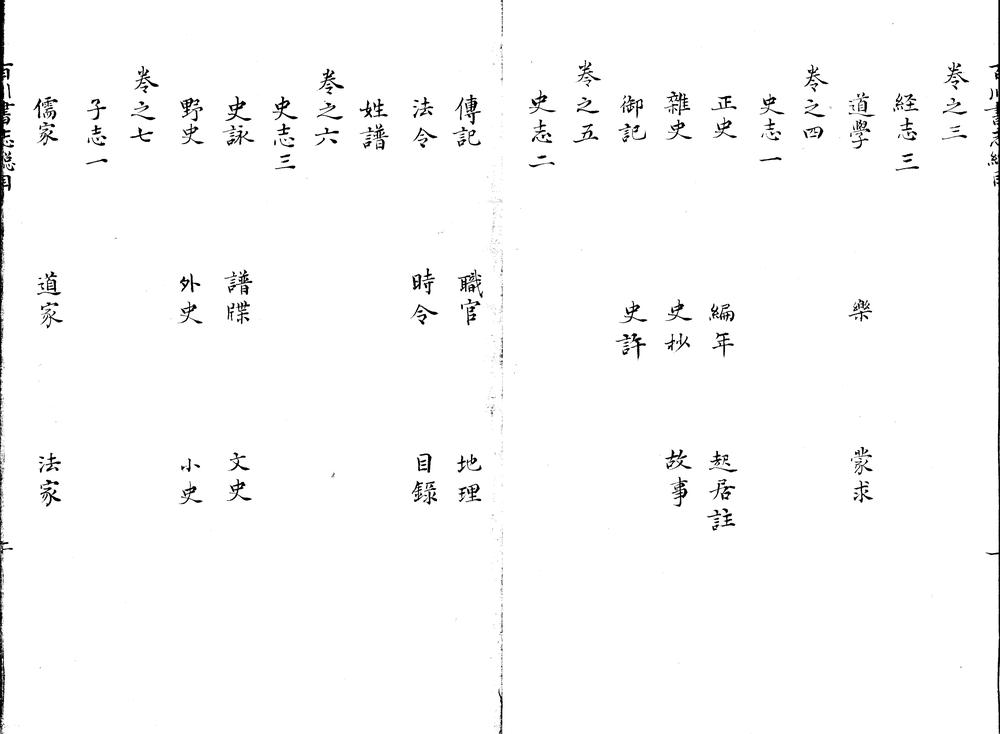 _百川书志二十卷_version___ _百川书志二十卷_version___