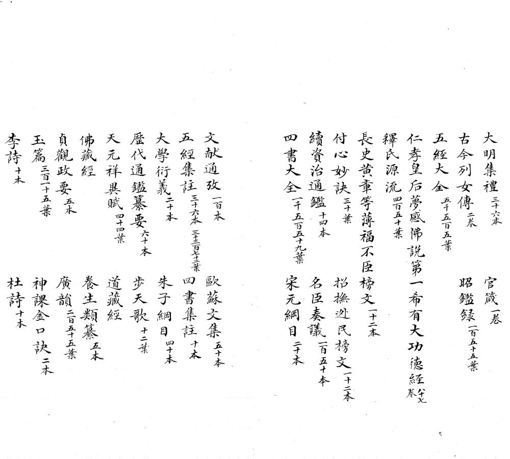 _皇朝书刻不分卷__