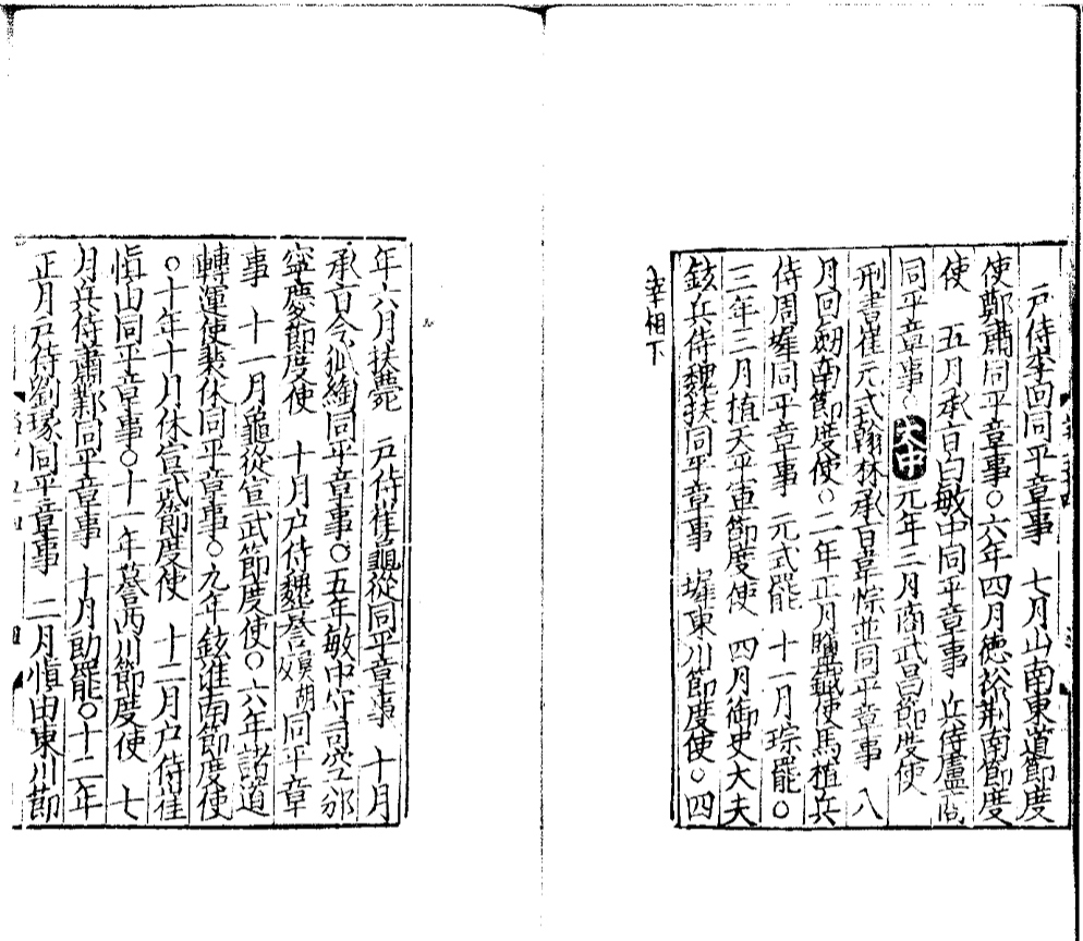 _石壁精舍音注唐书详节__