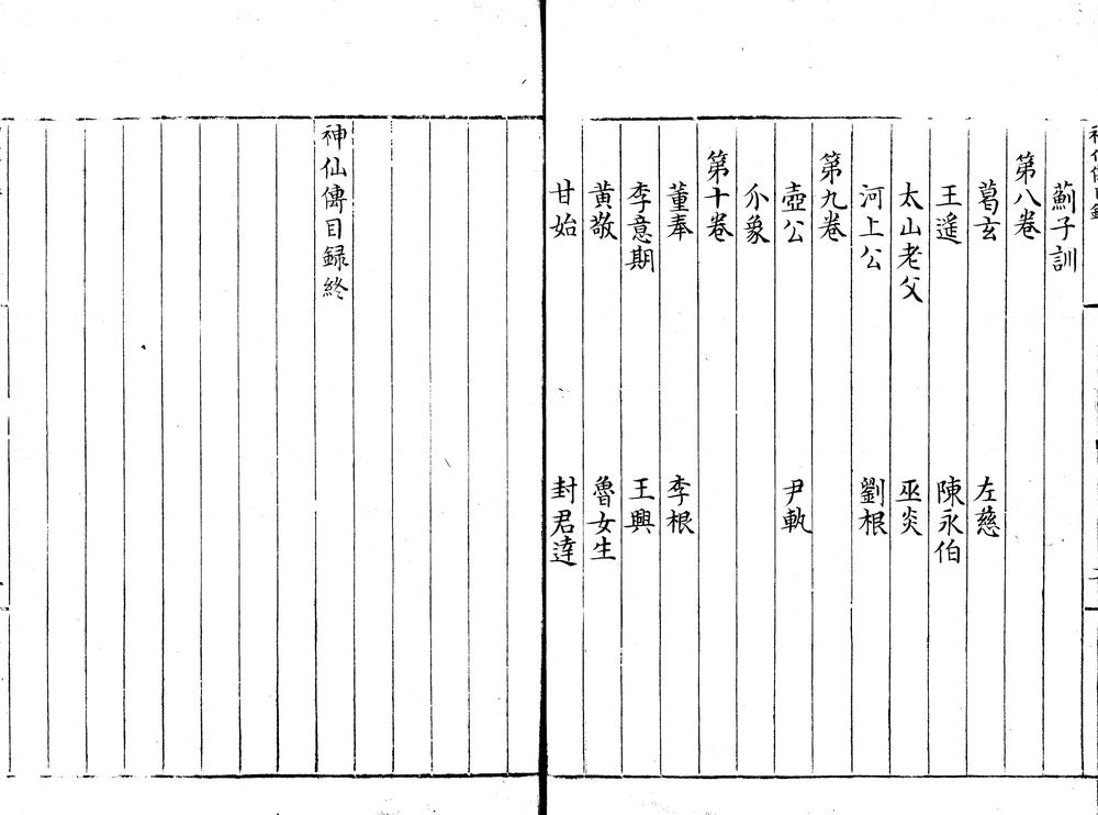 _神仙传十卷三卷三卷__