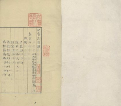 _秘书志十一卷_version___
