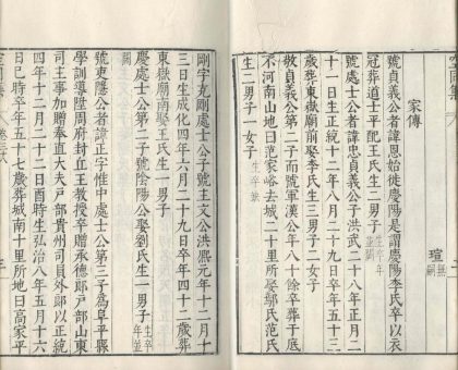 _空同子集六十六卷_目录三卷_copy__part___