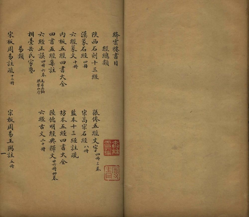 _绛云楼书目不分卷_version___ _绛云楼书目不分卷_version___