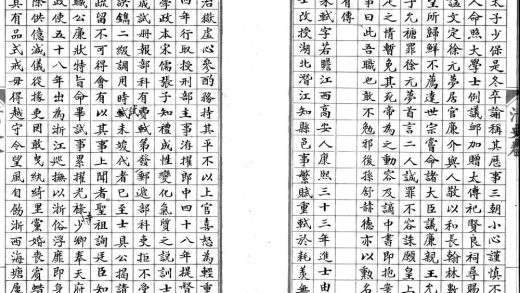 _经世文钞略不分卷_part___
