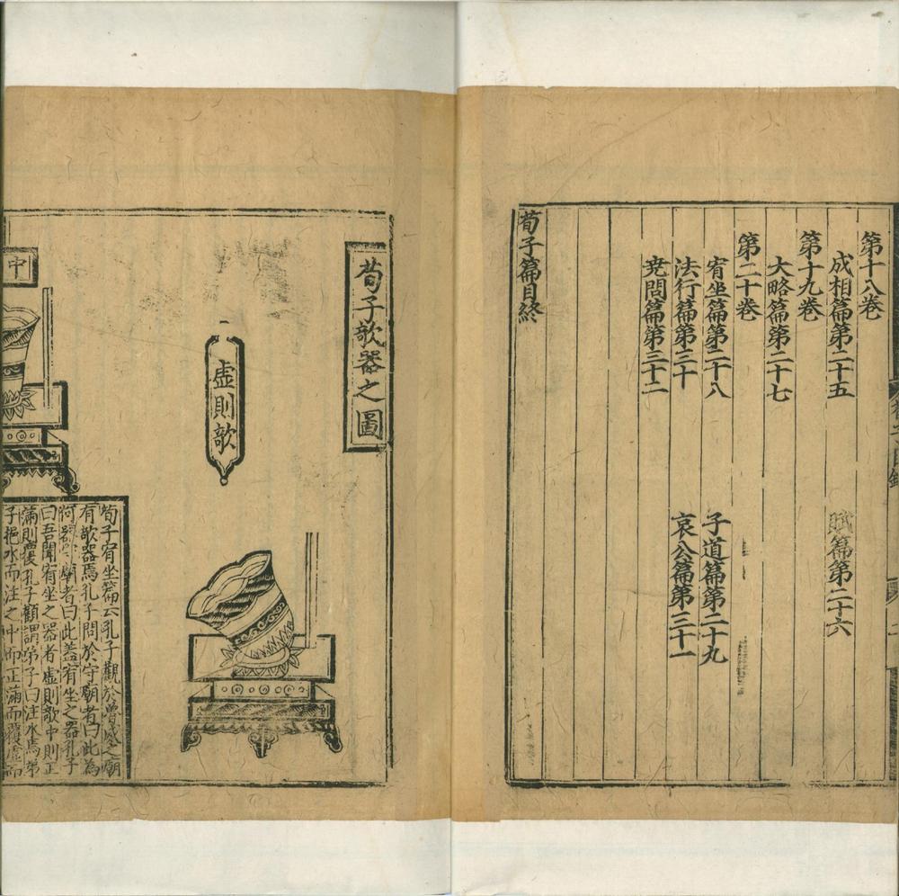 _纂图互注荀子二十卷__