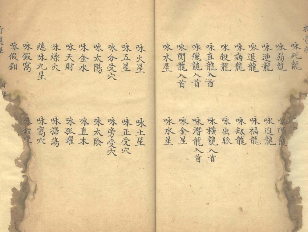 _纂注堪舆析髓经二卷_堪舆管见二十四辨一卷一卷__ _纂注堪舆析髓经二卷_堪舆管见二十四辨一卷一卷__