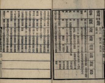 _续云南通志稿一百九十四卷首六卷_copy__part___ _续云南通志稿一百九十四卷首六卷_copy__part___