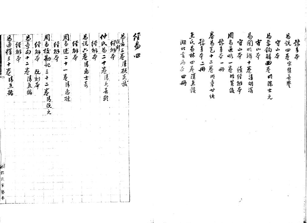 _群碧楼普通书目不分卷善本简目不分卷寒瘦山房鬻存自校本书目不分卷__ _群碧楼普通书目不分卷善本简目不分卷寒瘦山房鬻存自校本书目不分卷__